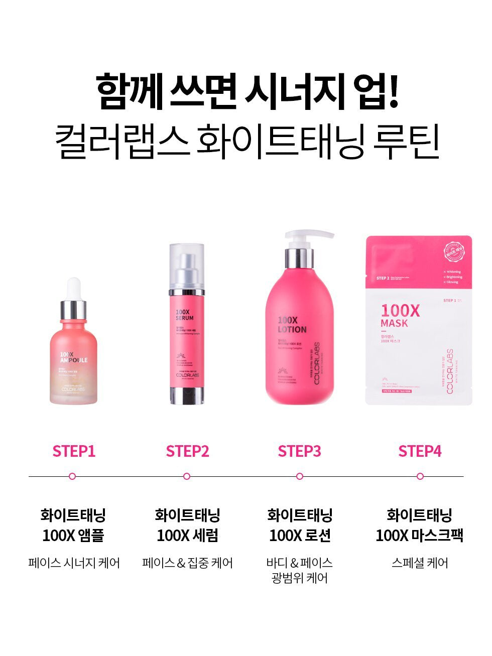 Color Labs 100X White Tanning Ampoule 30mL